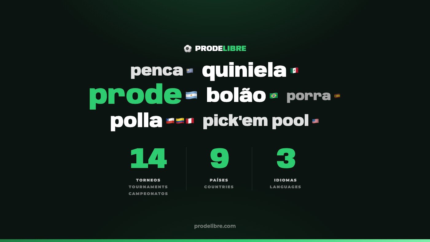 Catorce torneos, nueve países y tres idiomas
