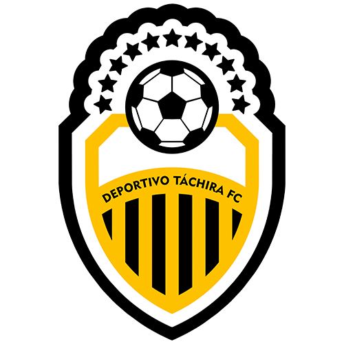 Táchira