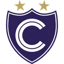 Cienciano