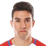 Nico Gaitan, Aldosivi player