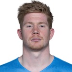 Kevin De Bruyne, SSC Napoli player