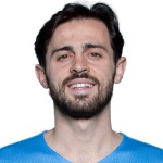 Bernardo Silva, Real Madrid CF player