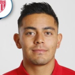 Ricardo Monreal, Tigres player