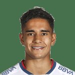 Rodrigo Chagas, Juventud player