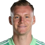 Bernd Leno, Fulham FC player