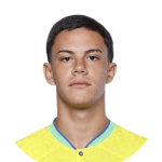 João Pedro Chermont, jogador do Coritiba