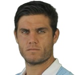 Fernando González, jogador do Midland