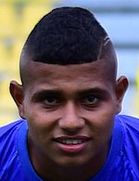 Jhojan Escobar, Llaneros FC player