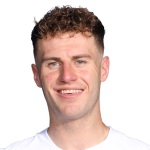Joe Rodon, Leeds United FC player