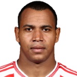 Felipe Pardo, Alianza Petrolera player