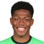 Zion Suzuki, jugador de Aston Villa FC