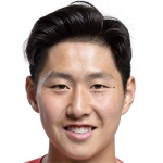 Kang In Lee, Club Atlético de Madrid player