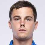 Pavel Bucha, FC Cincinnati player