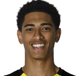 Jude Bellingham, Real Madrid CF player