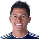 Rafael Caroca, Huachipato player