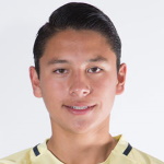 Ramon Juarez, jugador de CF America