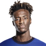 Tammy Abraham, Aston Villa FC player