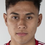 Edwin Cerrillo, CF America player