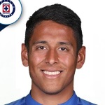 Luis Romo, jugador de CD Guadalajara