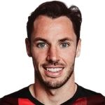 Adam Smith, AFC Bournemouth player