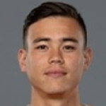Sam Junqua, Real Salt Lake player