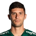 Benjamin Kuscevic, Toronto FC player