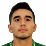 Sergio Quiroga, jugador de Alianza Atletico
