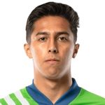 Daniel Leyva, Necaxa player