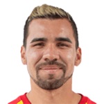 Ricardo Salcedo, Sport Huancayo player
