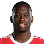 Aaron Wan-Bissaka, Aston Villa FC player