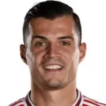 Granit Xhaka, Sunderland AFC player