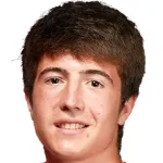 Mikel Jauregizar, jugador de Athletic Club