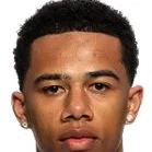Tyger Smalls, Charlotte FC player
