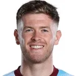 Nathan Collins, Brentford FC player