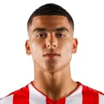 Zakaria Aboukhlal, Torino FC player