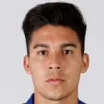 Guillermo Fernandez, jogador do Rosario Central