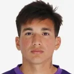 Ignacio Laquintana, jogador do Vitoria