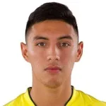 Leonardo Suarez, Boston River player