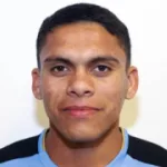 Brian Ocampo, jogador do Coritiba