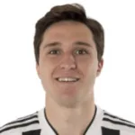 Federico Chiesa, jugador de Liverpool FC